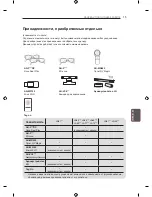 Preview for 528 page of LG LN57 Series Owner'S Manual