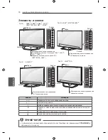 Preview for 529 page of LG LN57 Series Owner'S Manual
