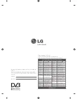 Preview for 555 page of LG LN57 Series Owner'S Manual