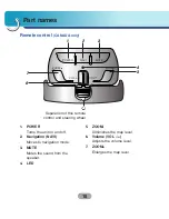 Preview for 33 page of LG LN790 Series Quick Reference Manual