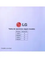 Preview for 12 page of LG LN830 Quick Reference Manual