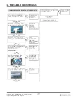 Preview for 37 page of LG LP1415GXR Service Manual