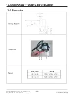 Preview for 44 page of LG LP1415GXR Service Manual