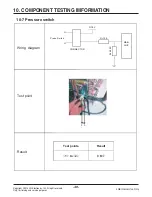 Preview for 49 page of LG LP1415GXR Service Manual