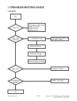 Preview for 11 page of LG LPC-M140X Service Manual