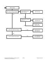 Preview for 14 page of LG LPC-M140X Service Manual