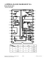 Preview for 18 page of LG LPC-M140X Service Manual