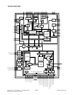 Preview for 20 page of LG LPC-M140X Service Manual