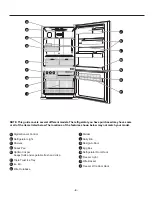 Preview for 6 page of LG LRBC22522 Service Manual