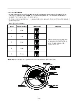 Preview for 22 page of LG LRBC22522 Service Manual