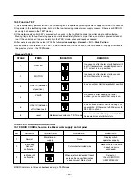 Preview for 23 page of LG LRBC22522 Service Manual