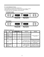 Preview for 27 page of LG LRBC22522 Service Manual