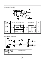 Preview for 32 page of LG LRBC22522 Service Manual