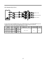 Preview for 33 page of LG LRBC22522 Service Manual