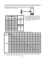 Preview for 35 page of LG LRBC22522 Service Manual