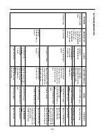 Preview for 38 page of LG LRBC22522 Service Manual