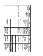 Preview for 39 page of LG LRBC22522 Service Manual