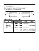 Preview for 47 page of LG LRBC22522 Service Manual