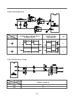 Preview for 52 page of LG LRBC22522 Service Manual