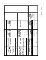 Preview for 58 page of LG LRBC22522 Service Manual