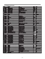 Preview for 61 page of LG LRBC22522 Service Manual