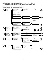 Preview for 11 page of LG LRBP1031T Service Manual