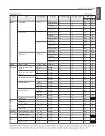 Preview for 25 page of LG LRE3025ST Owner'S Manual