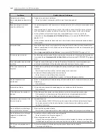 Preview for 85 page of LG LRE3025ST Owner'S Manual