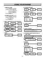 Preview for 14 page of LG LRE30451 Service