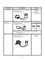 Preview for 34 page of LG LRE30451 Service