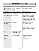 Preview for 70 page of LG LRE30451 Service