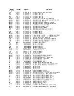 Preview for 87 page of LG LRE30451 Service