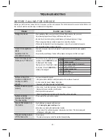 Preview for 32 page of LG LRE30453SB Owner'S Manual