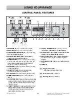 Preview for 11 page of LG LRE30453SB Service Manual