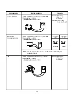 Preview for 32 page of LG LRE30755SB - 30in Electric Range Service Manual