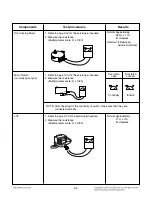 Preview for 33 page of LG LRE30757SB Service Manual