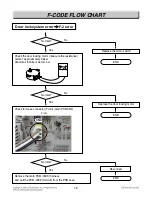 Preview for 58 page of LG LRE30757SB Service Manual