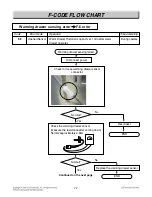 Preview for 62 page of LG LRE30757SB Service Manual