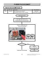 Preview for 63 page of LG LRE30757SB Service Manual