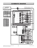 Preview for 68 page of LG LRE30757SB Service Manual