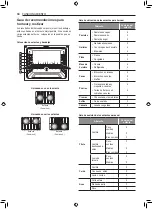 Preview for 84 page of LG LRE3194 Series Owner'S Manual