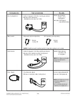 Preview for 32 page of LG LRE3194BD Service Manual