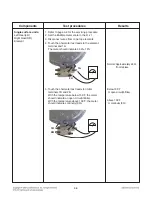 Preview for 34 page of LG LRE3194BD Service Manual