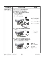 Preview for 36 page of LG LRE3194BD Service Manual