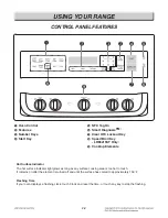 Preview for 11 page of LG LRE4213ST Service Manual