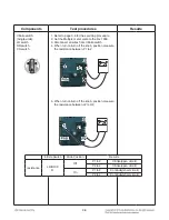 Preview for 35 page of LG LRE4213ST Service Manual