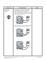 Preview for 36 page of LG LRE4213ST Service Manual