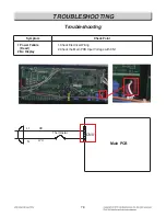 Preview for 51 page of LG LRE4213ST Service Manual