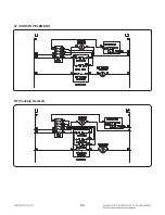 Preview for 73 page of LG LRE4213ST Service Manual