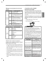 Preview for 65 page of LG LRE6325SB Owner'S Manual